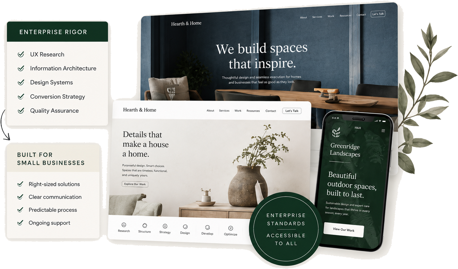 Examples of Evident Sites client websites — desktop, tablet, and mobile mockups with enterprise rigor and small-business focus callouts