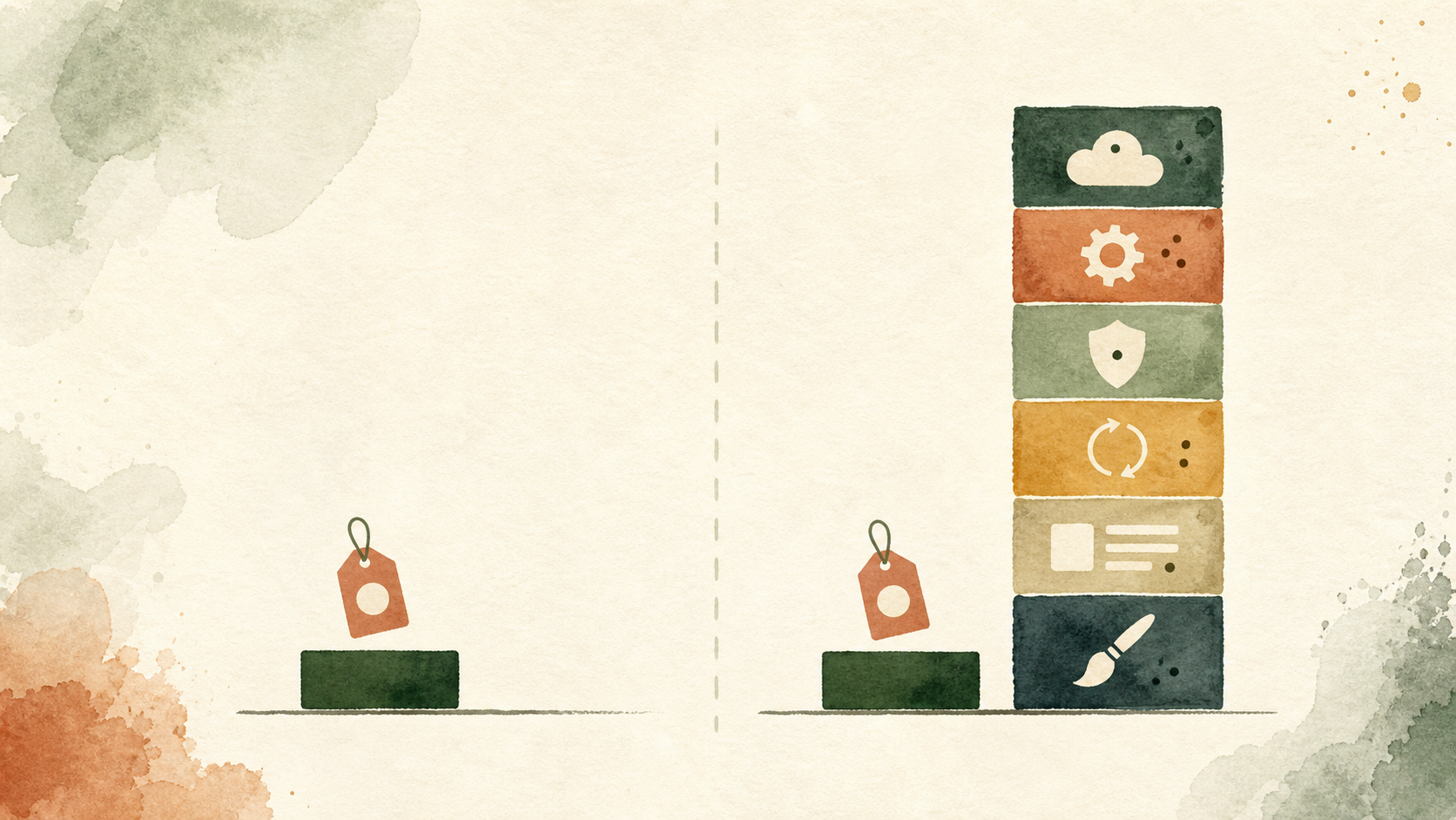 Three scenario cards — growing home-service business, professional practice, new consultant